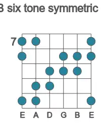 Guitar scale for six tone symmetric in position 7